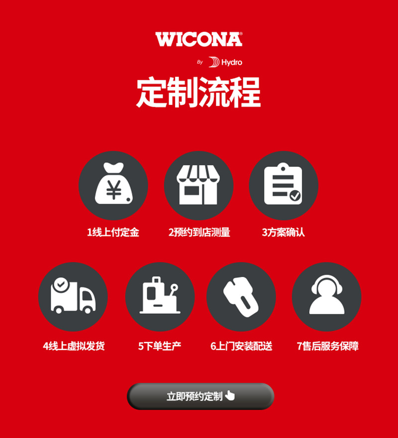鼎盛特种门窗