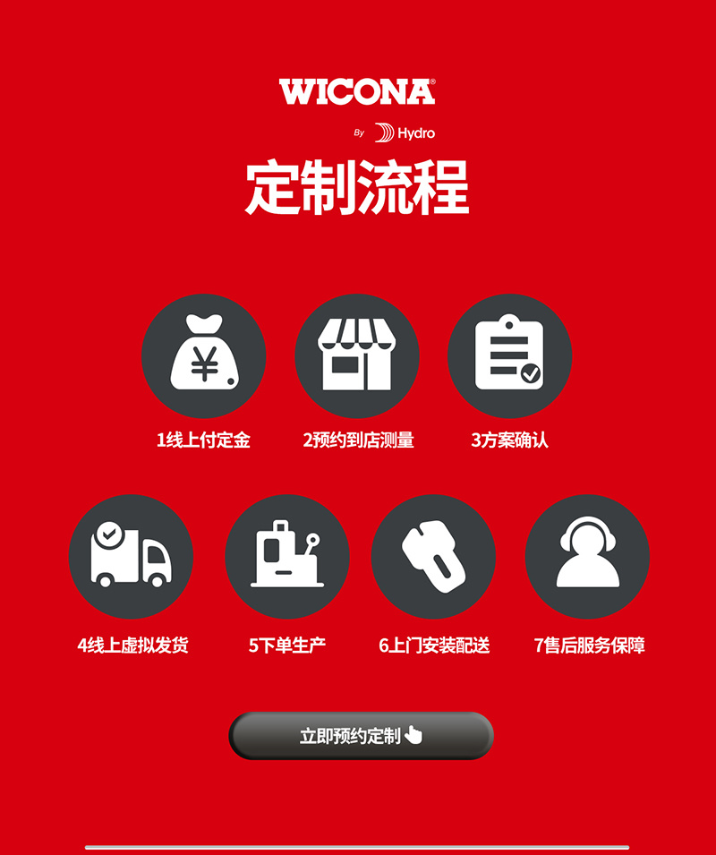 鼎盛特种门窗
