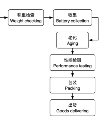 7467黑白印刷图库