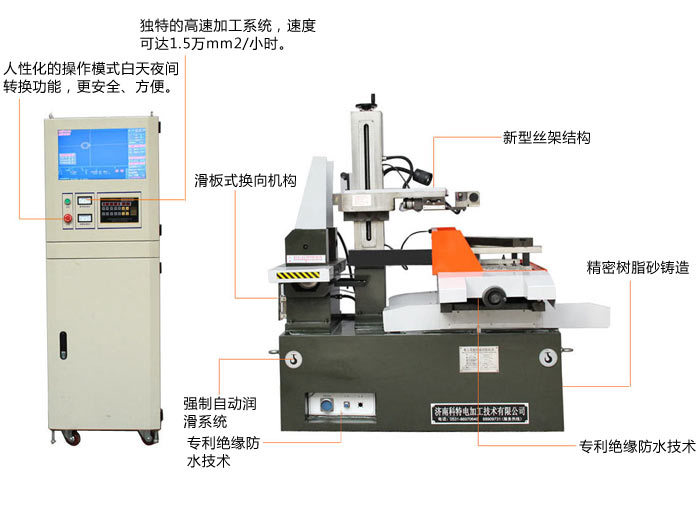 普通中走絲機床DK7740