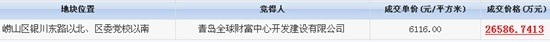嶗山,商務金融,拍賣,地塊