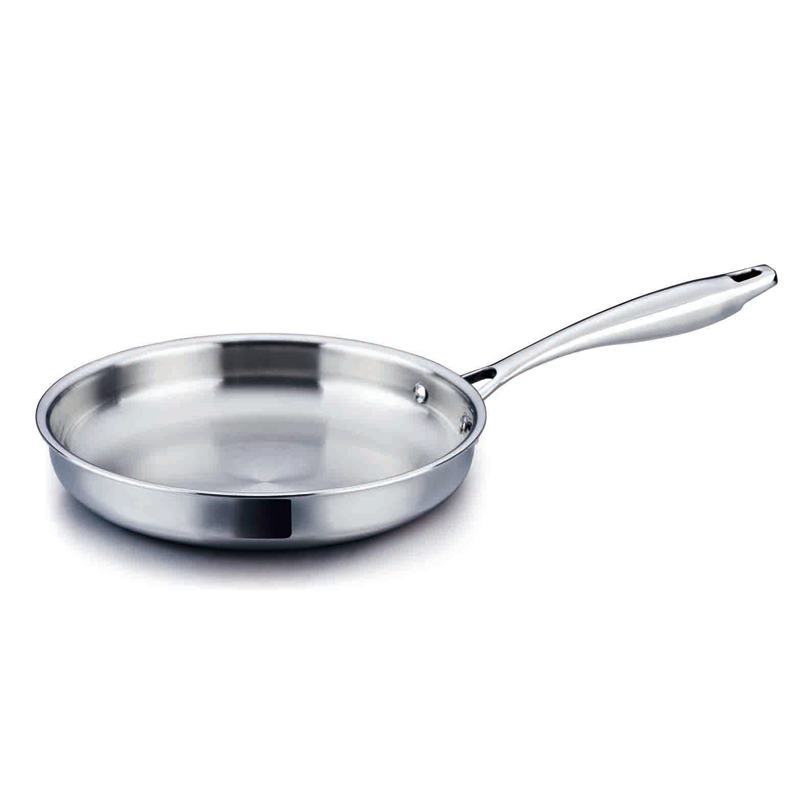Enjoy the frying pan