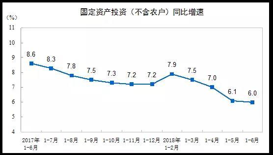 上半年全國建筑業(yè)總產(chǎn)值94790億元，增長10.4%