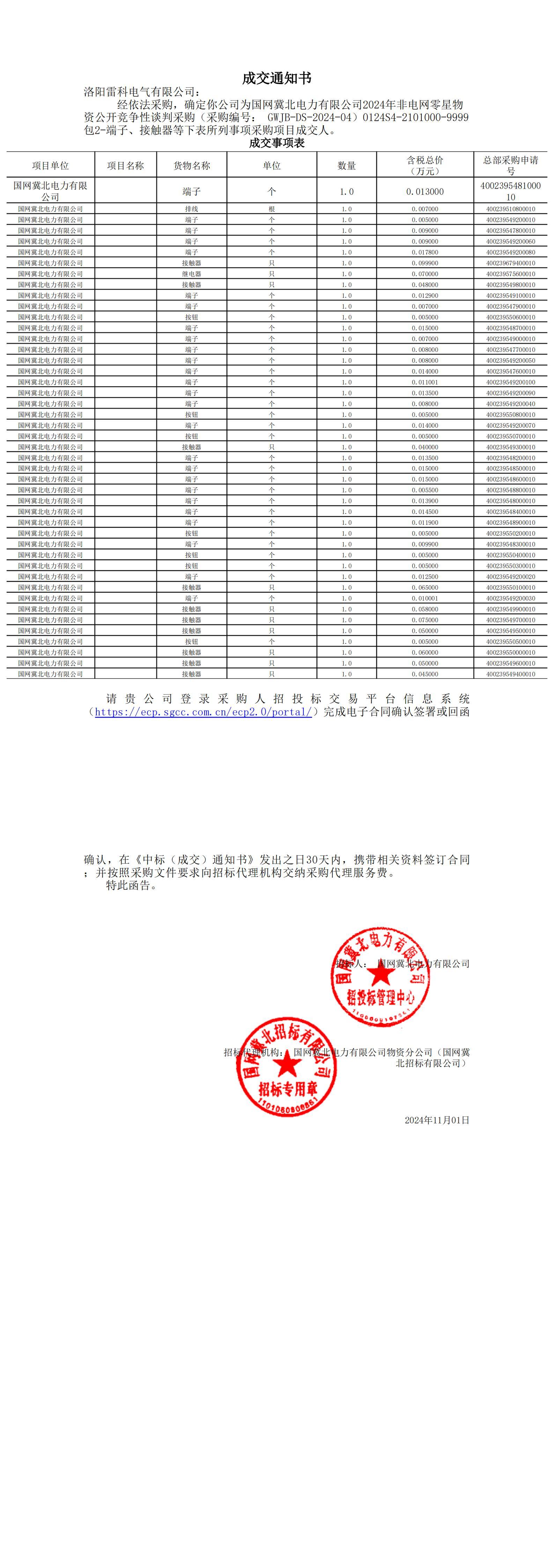 祝賀！洛陽雷科電氣有限公司中標(biāo)國網(wǎng)冀北電力有限公司2024年非電網(wǎng)零星物 資公開競爭性談判采購(采購編號:GWJB-DS-2024-04)項目
