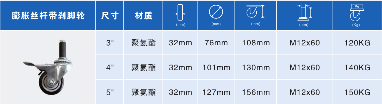 豐泰科技