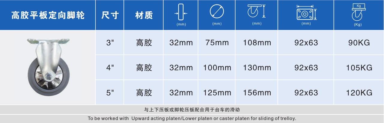 豐泰科技