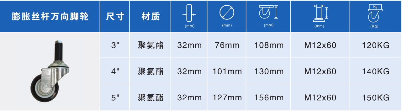 豐泰科技