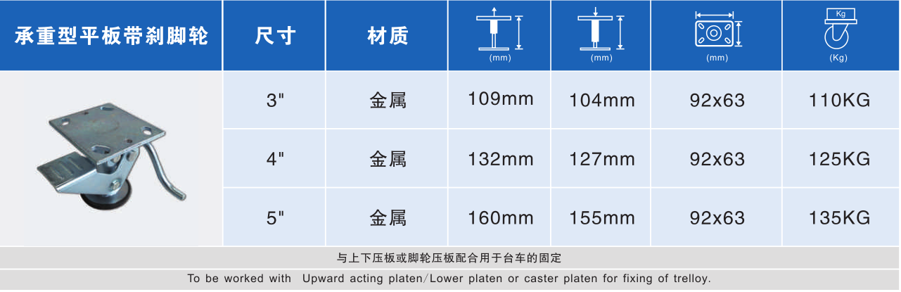 豐泰科技