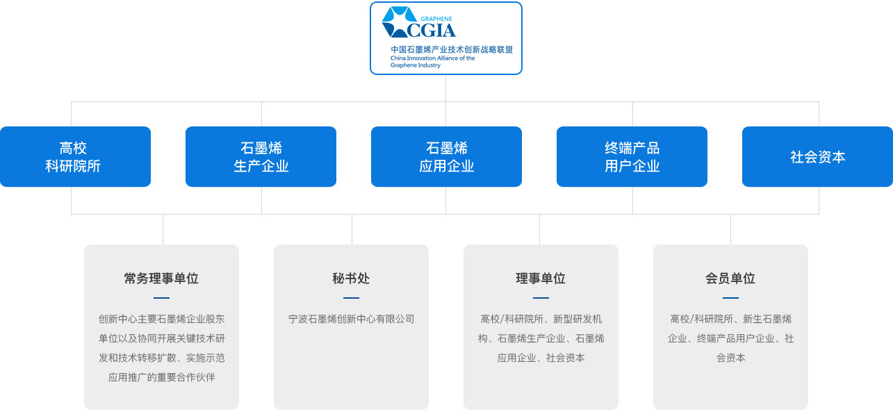 图片名称 图片名称