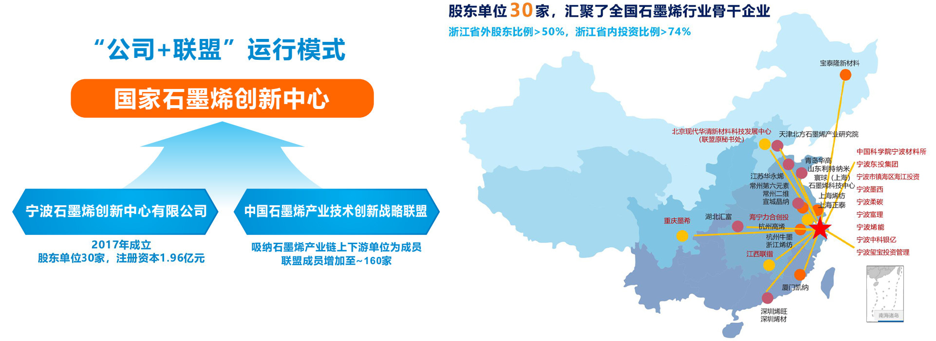 圖片名稱 圖片名稱