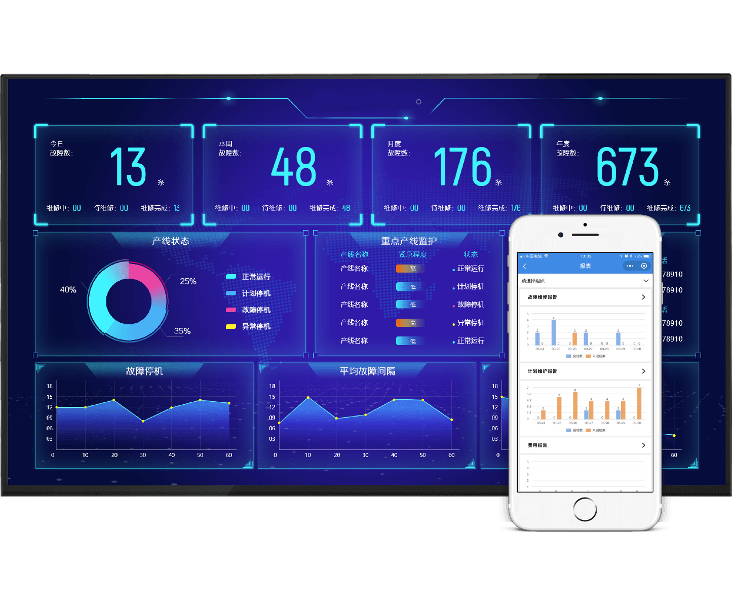 StarryRain Cloud platform