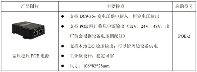 工业级无线网桥ST5830G-N
