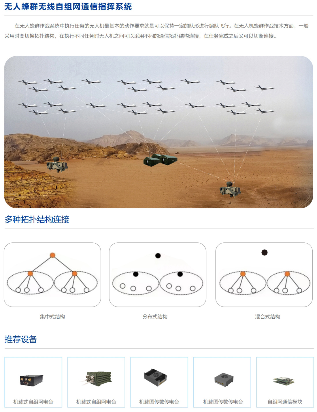 无人蜂群作战无线自组网解决方案