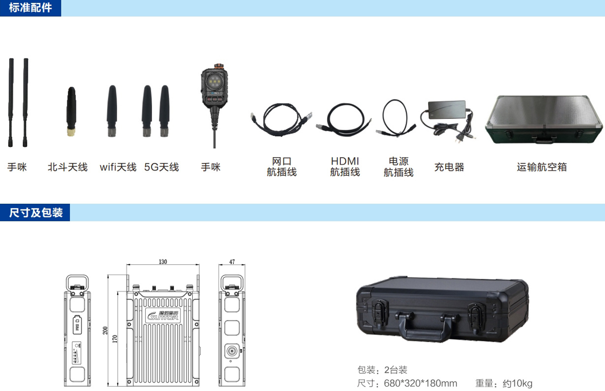 手持式自组网单兵图传配件