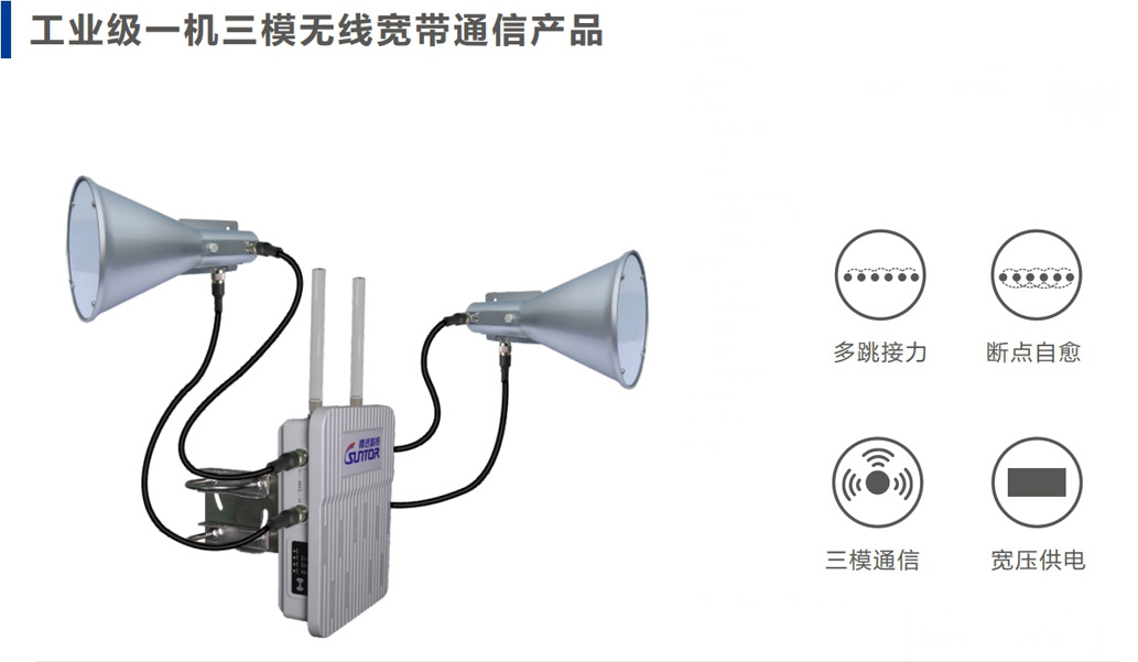 一机三模无线网桥ST5824BS系列