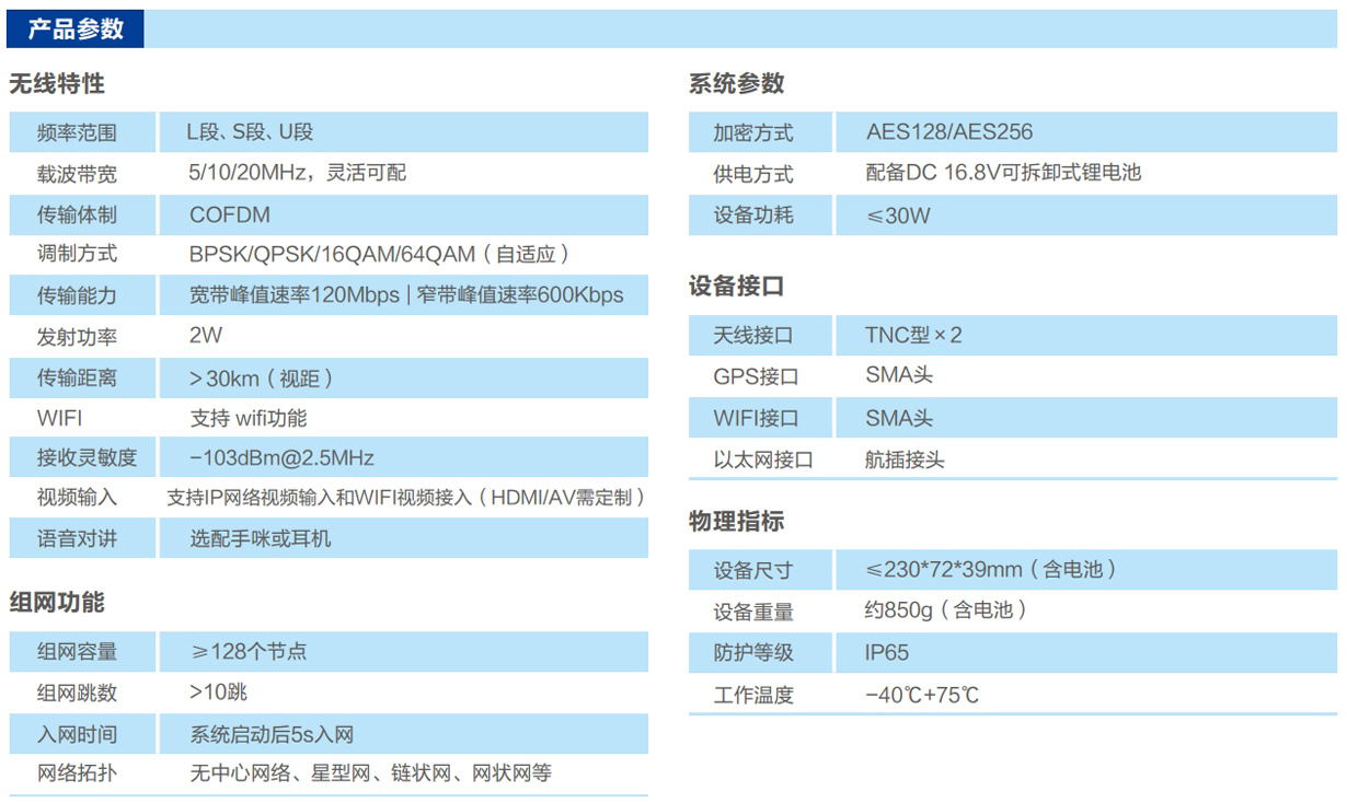 手持式自组网电台参数