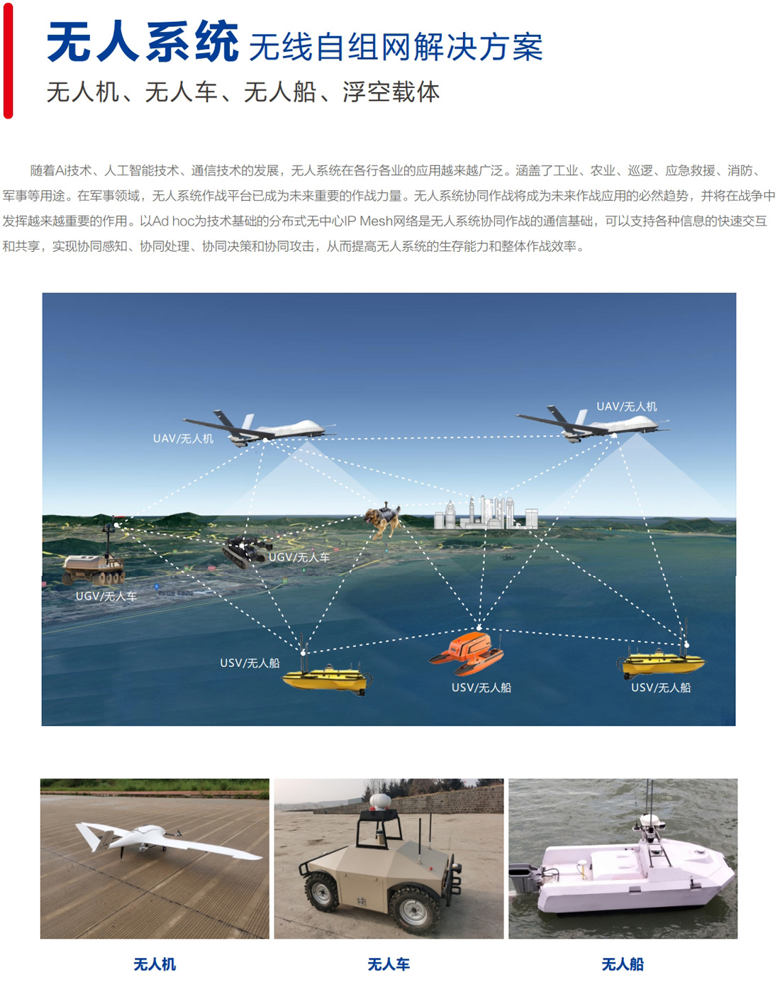无人系统无线自组网解决方案