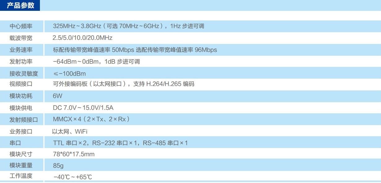 自组网通信模块参数