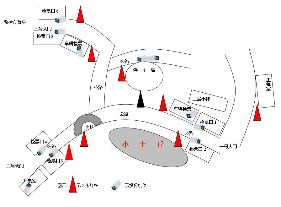 无线传输系统监控点分布图