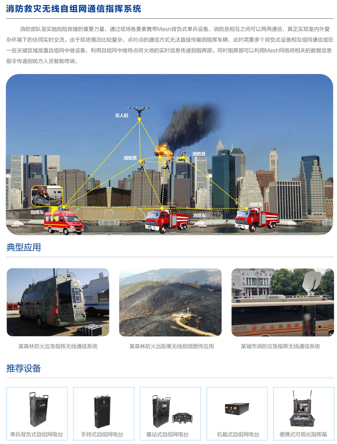 消防救灾无线自组网解决方案