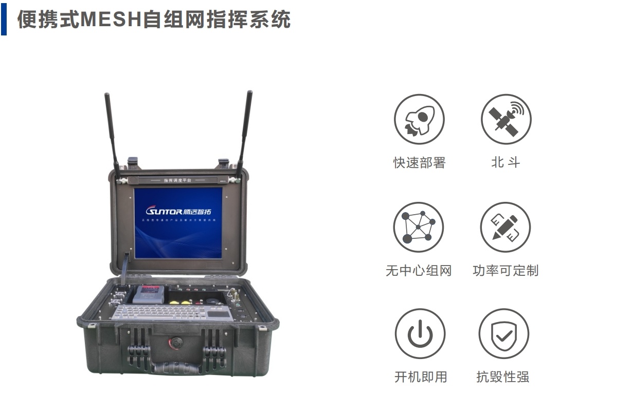 智能Mesh通信系统指挥箱