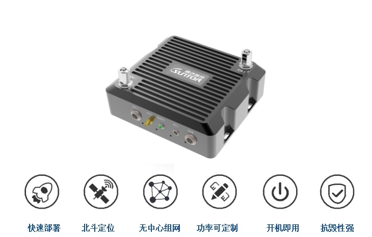 无人系统自组网电台