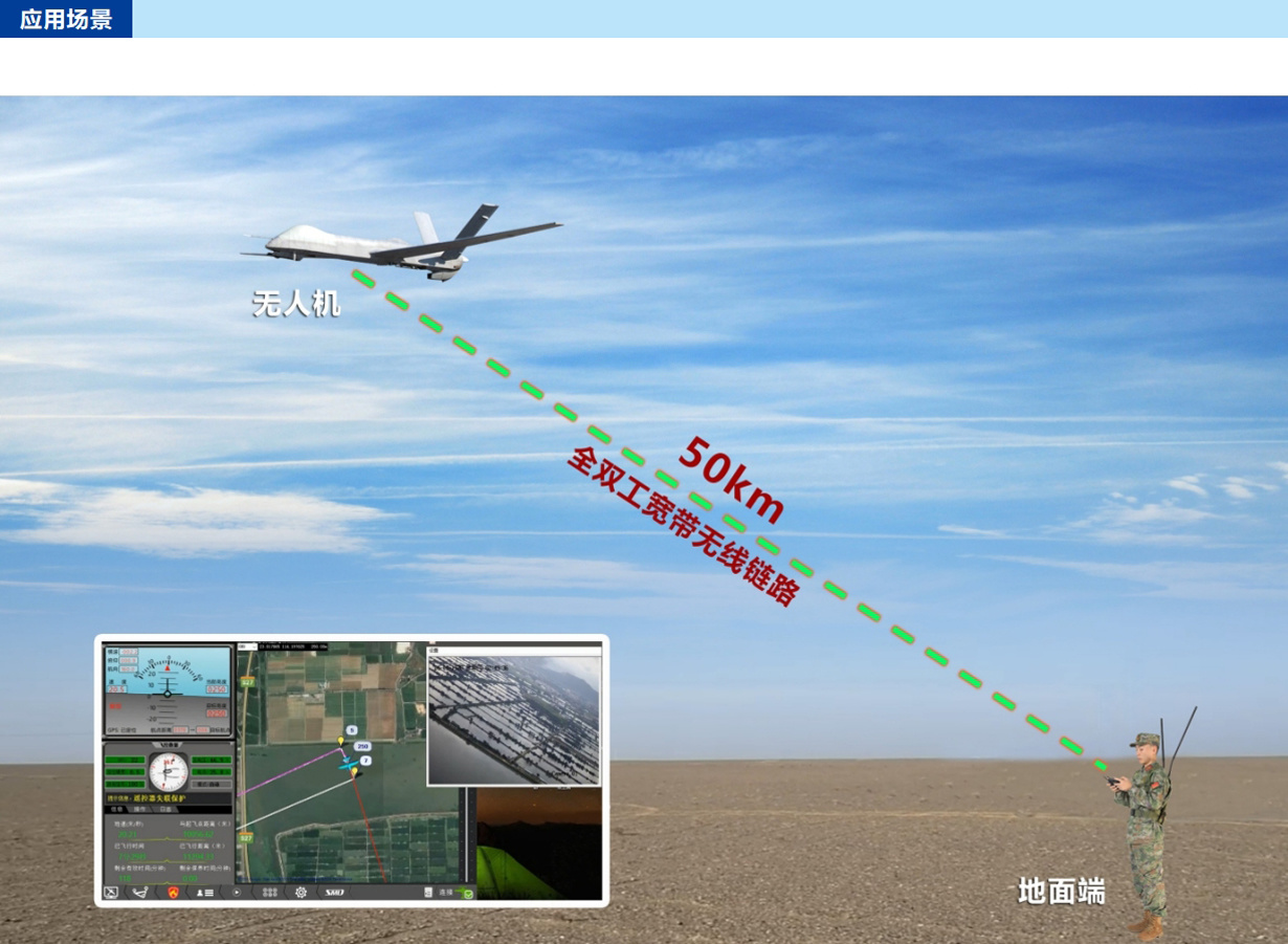 50KM无人机图传数传电台应用场景