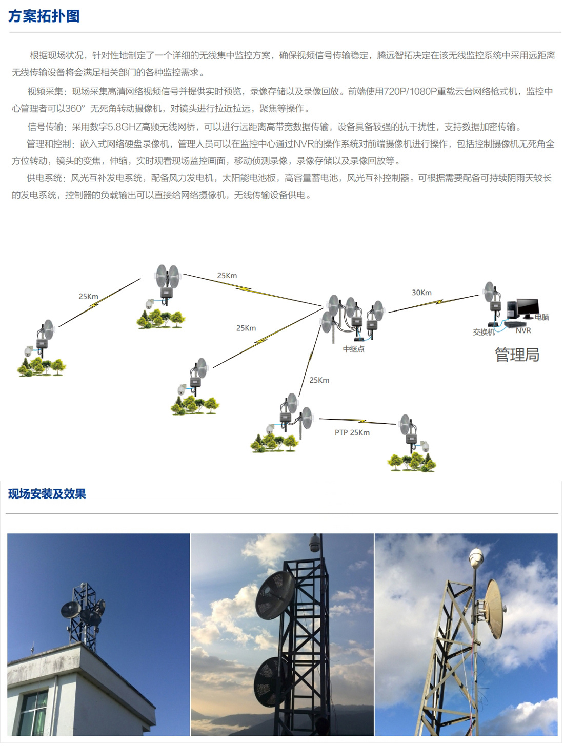 森林防火无线通信传输解决方案