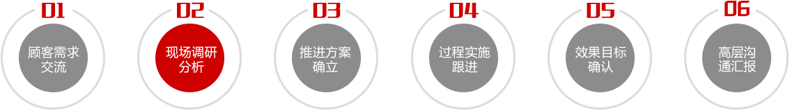 广州松略企业管理咨询有限公司