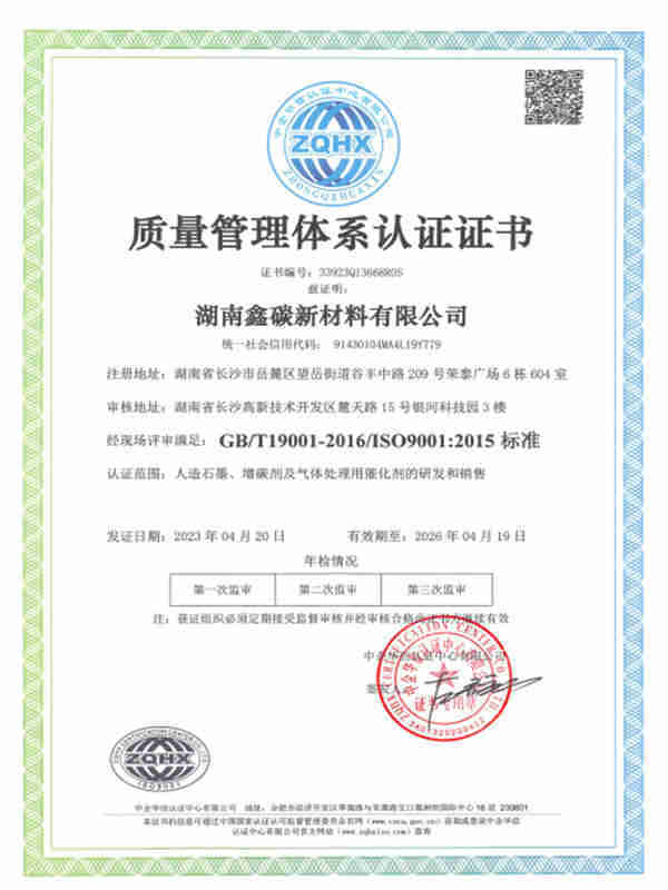 Quality Management System Certificate