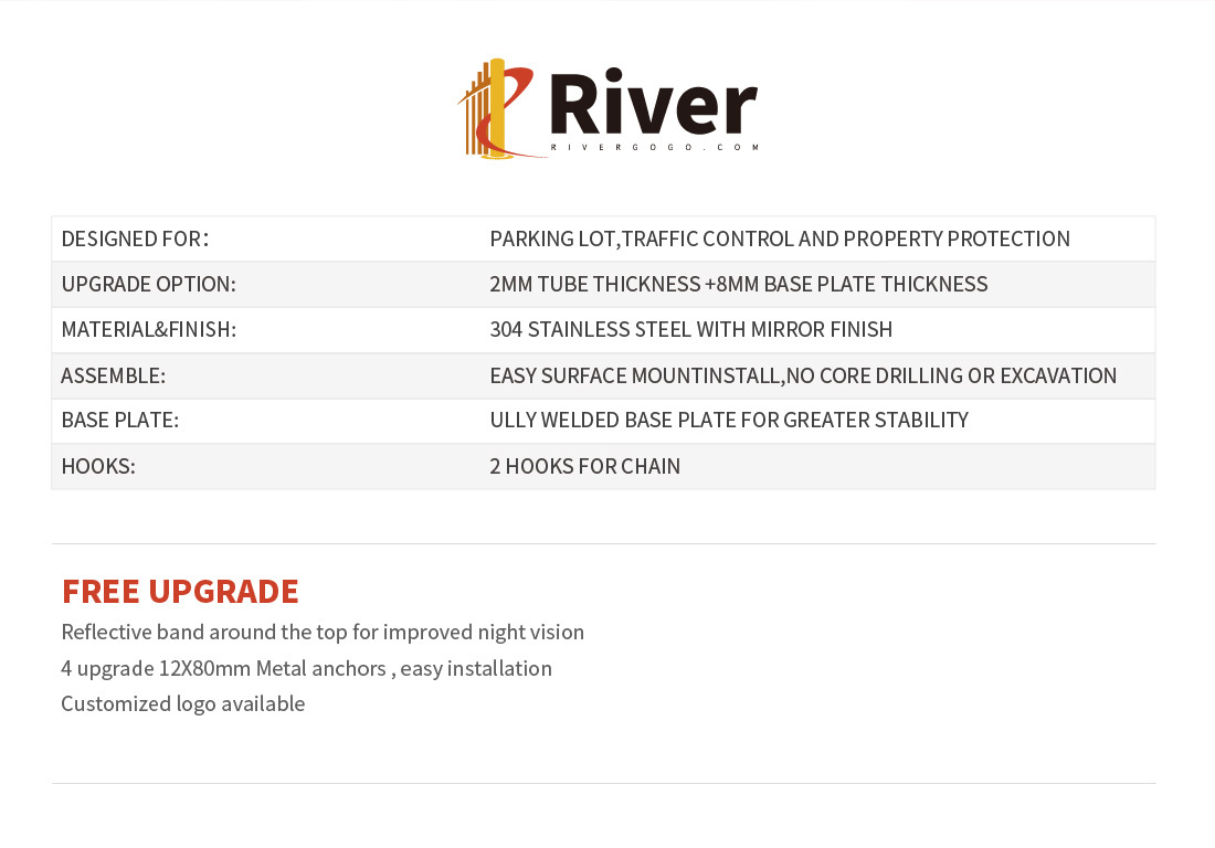 River