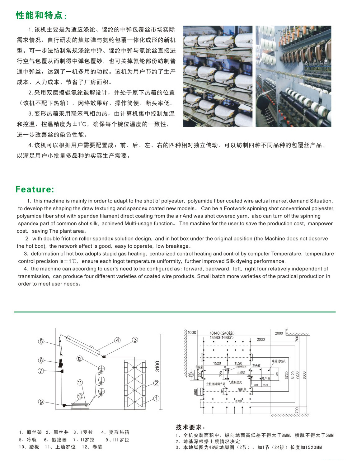 YQ668双摩擦辊氨纶退解中弹一体机