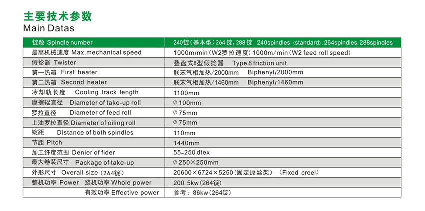 YQ1000V高速加弹机