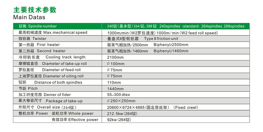 YQ1000M高速电脑加弹机