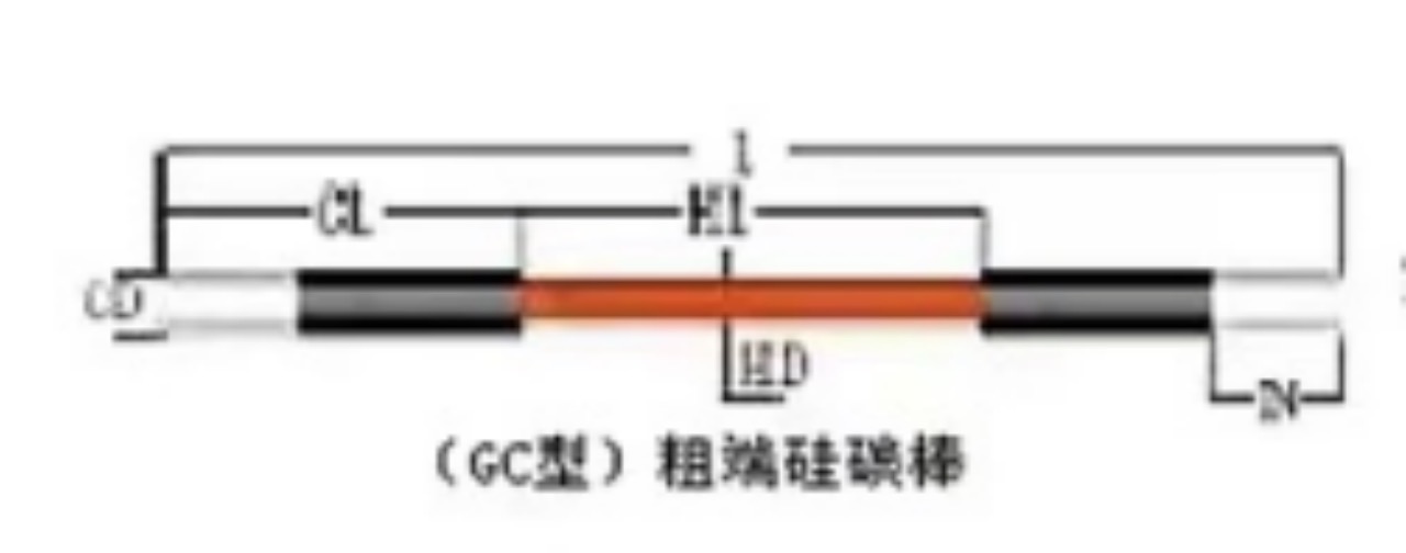 硅碳棒