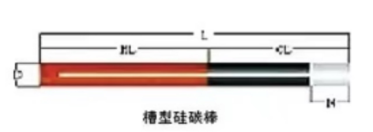 硅碳棒