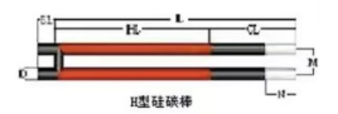 硅碳棒