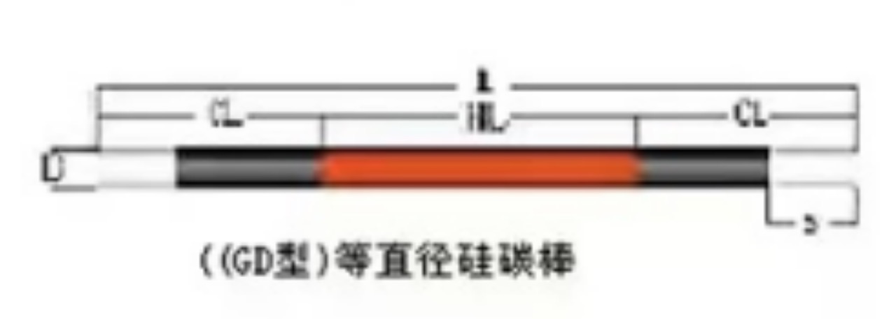 硅碳棒