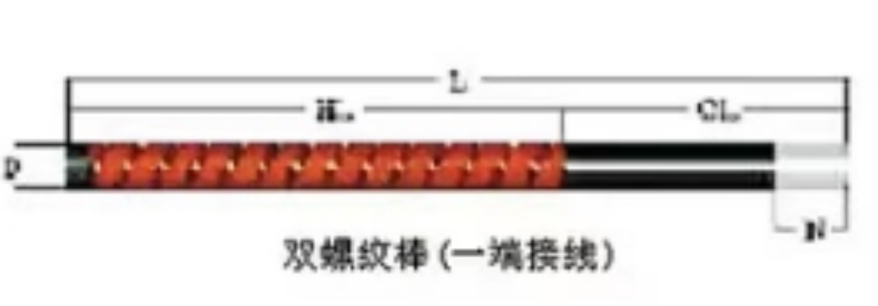 硅碳棒