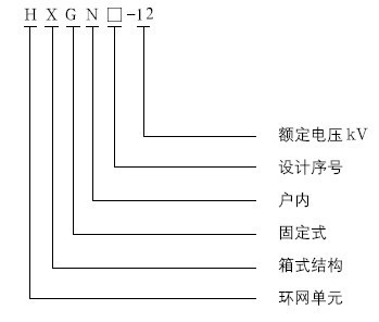 HXGN-12 高壓環(huán)網(wǎng)柜