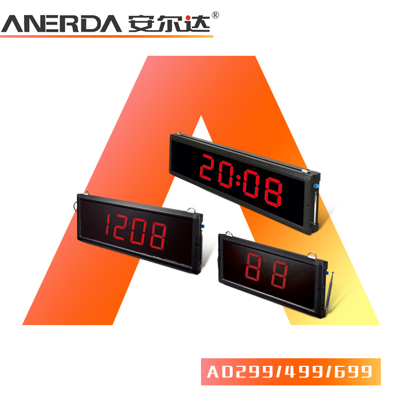 Alarm controller AD299499699