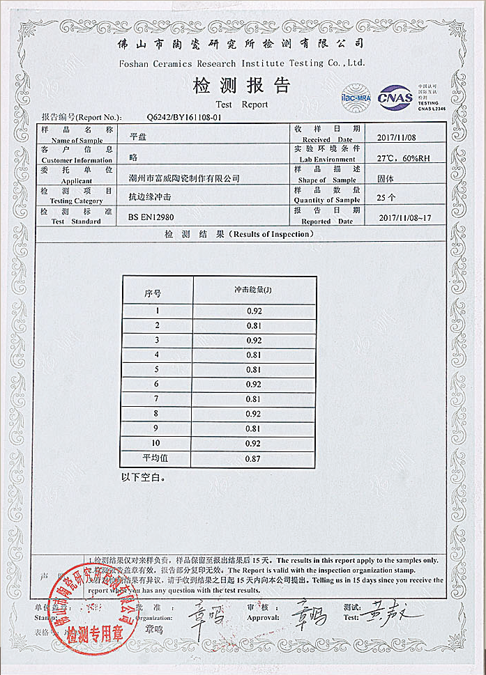 Certificate27