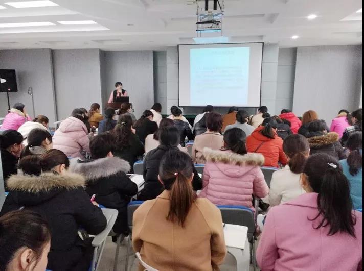 第一季度員工崗位技能培訓