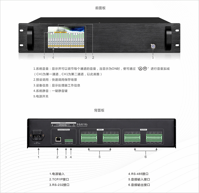 DSP1616 网络型数字音频矩阵-广东美镭科技有限公司