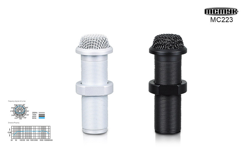 MC223 Boundary  Microphone