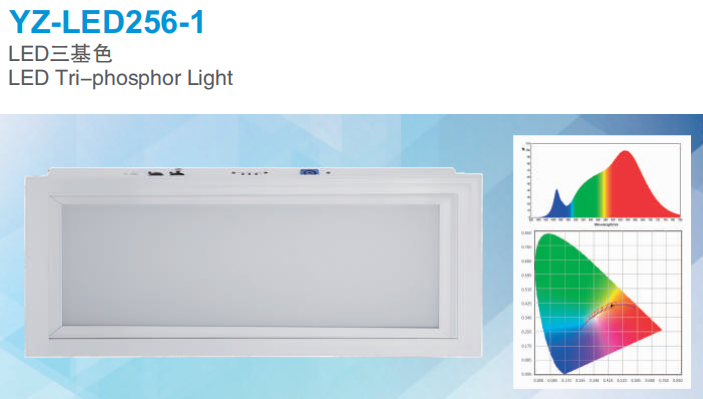 LED嵌入式三基色