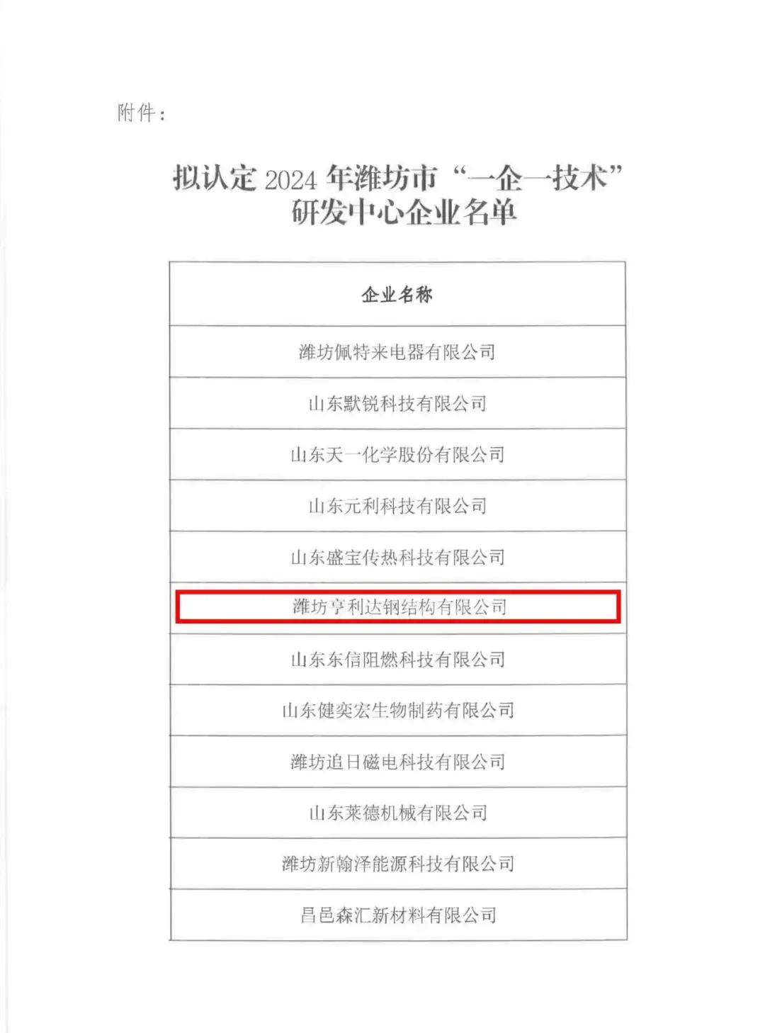 利达集团