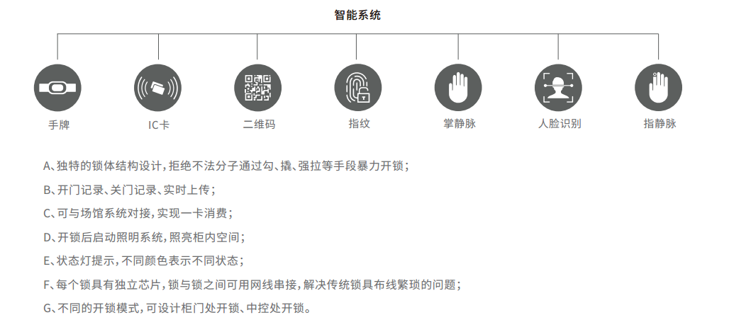 托普拉塑料柜