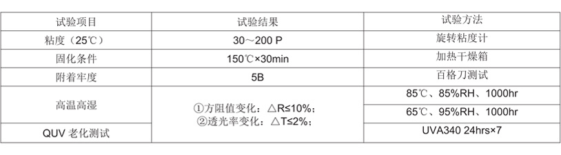 宁波鑫智达新材料有限公司