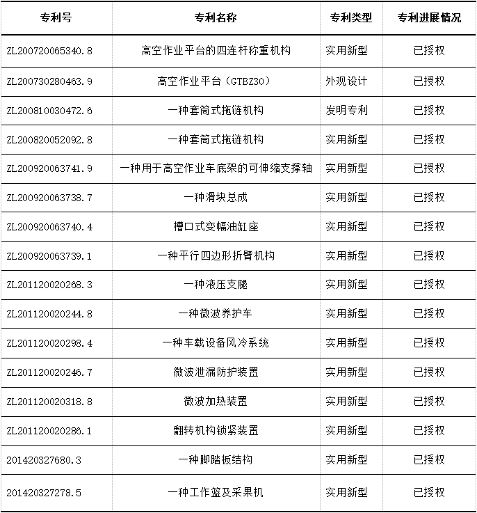 圖片名稱